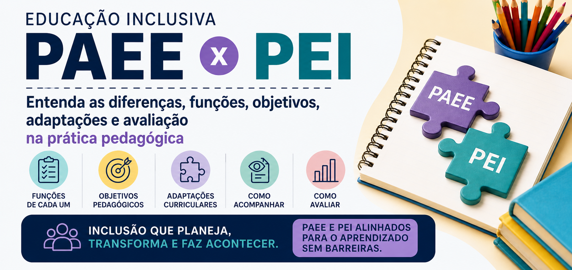 Diferença entre PAEE e PEI na Educação Inclusiva: funções, objetivos, adaptações e avaliação